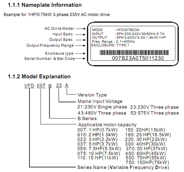 VFD007B21A Nameplate Information.jpg